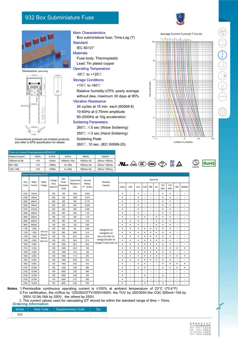 OC_932-SPEC_2020.01.25_1.jpg